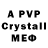 A-PVP крисы CK Abhyudaya Sharma